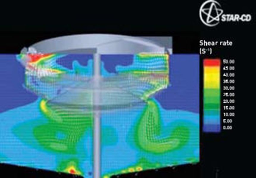 Figure 4: Elevation view of flow pattern and shear rate in Vane Feedwell.