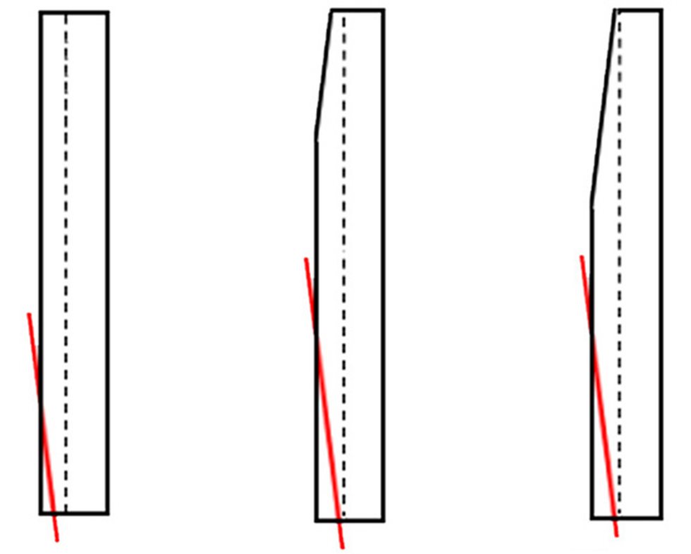 Kulutusosien vaiheittainen kuluminen havainnollistettuna piirroksin: vasemmalla alkuperäinen osa, jossa 50%:n kuluminen, keskellä ensimmäinen kääntö (90-100%) ja oikealla toinen, viimeinen kääntö.