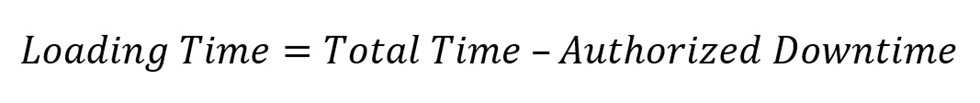 Loading time equation